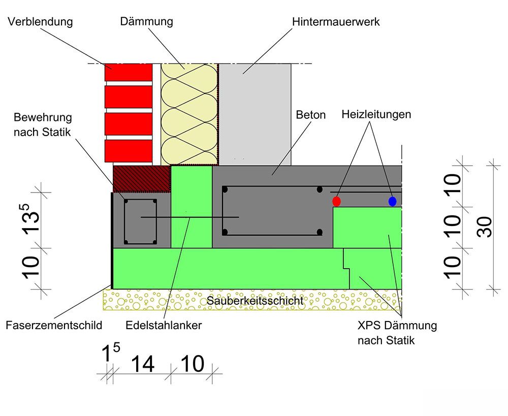 Energiespar-Fundament für ein Haus mit doppelwandiger Blockbohle, Version 1